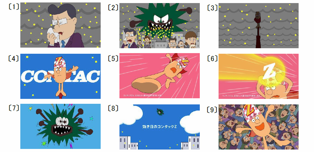 新CMのストーリー