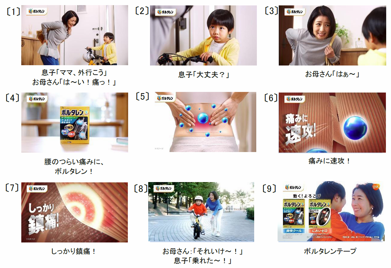 新CMのストーリー